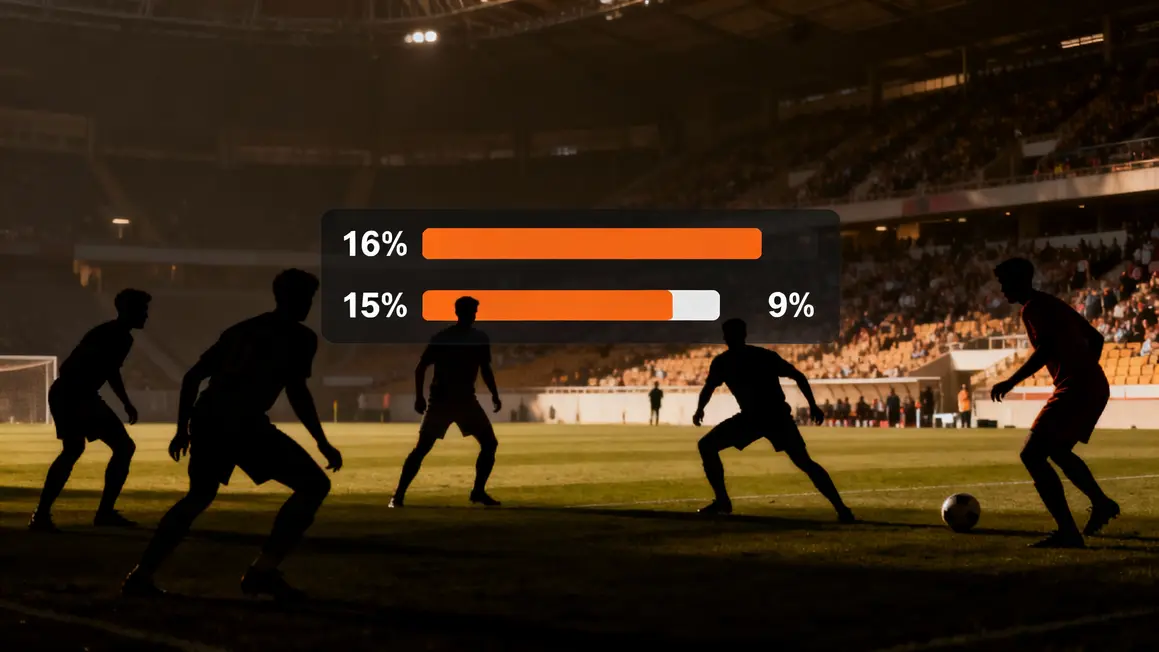 graphique dopage stéroïdes football